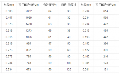 液体蜜桃视频APP下载网站目数