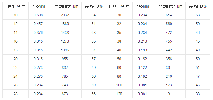 液体蜜桃视频APP下载网站目数